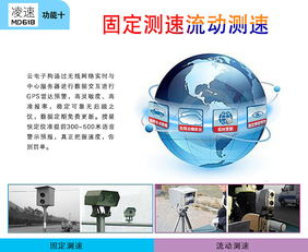 智能后视镜行车记录仪电子商务产品切片