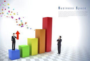 商务智能bi与分析的四大动力