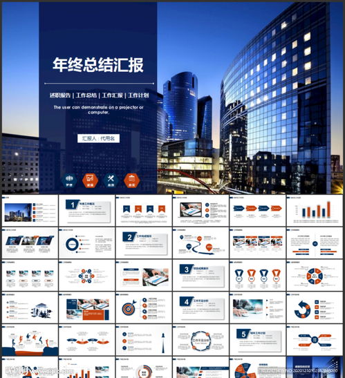 2021商务工作总结年终工作总